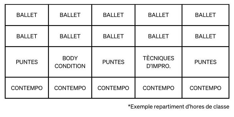 PRE PAR - Repartiment hores de classe