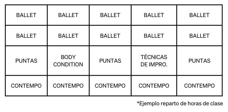 PRE PAR - Reparto Horas de clase